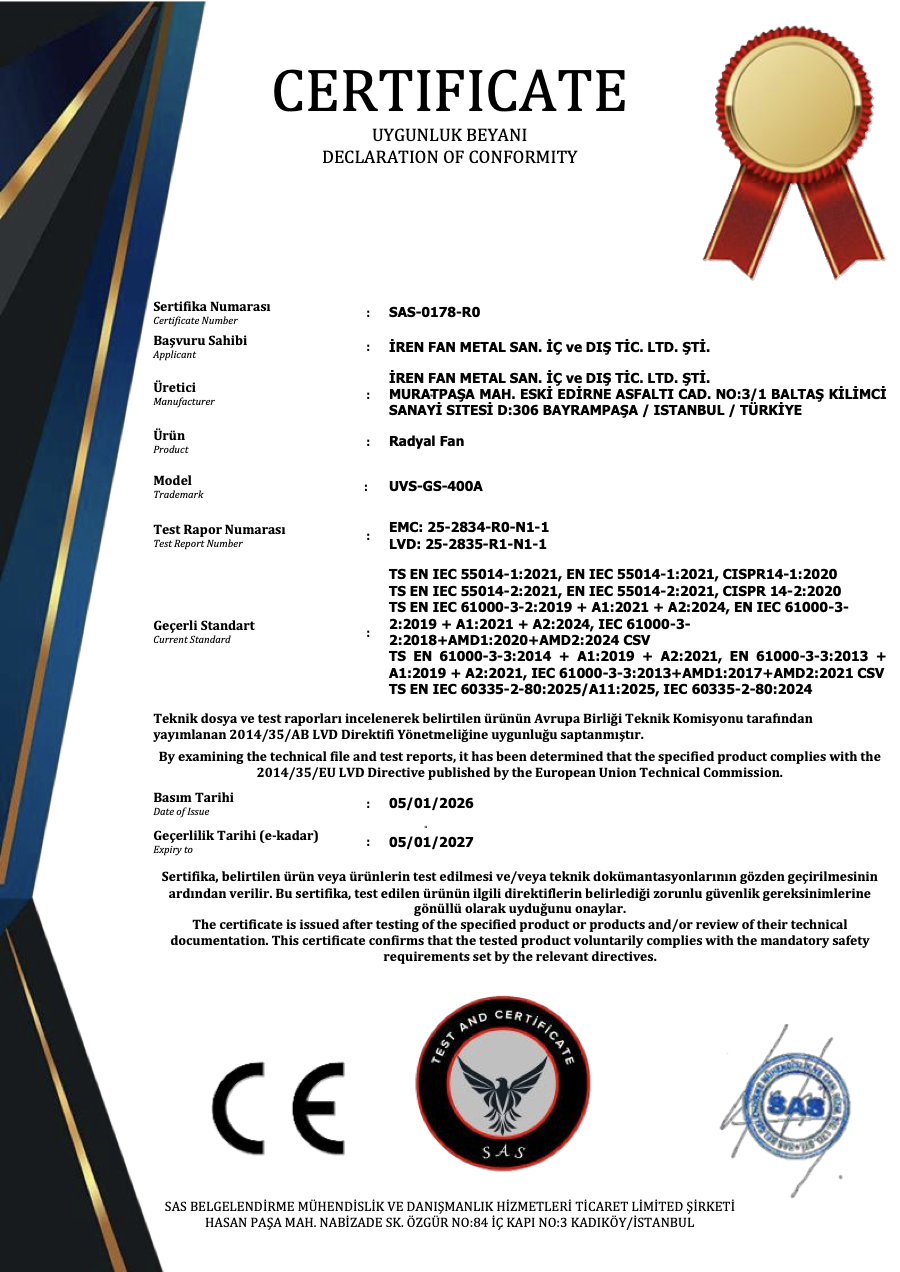 CE certificate